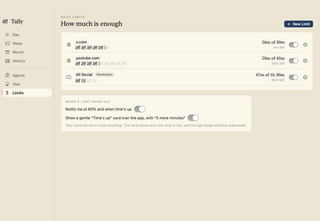 Tally’s Limits page: daily limits for x.com, youtube.com and all Social, drawn as used and remaining marks