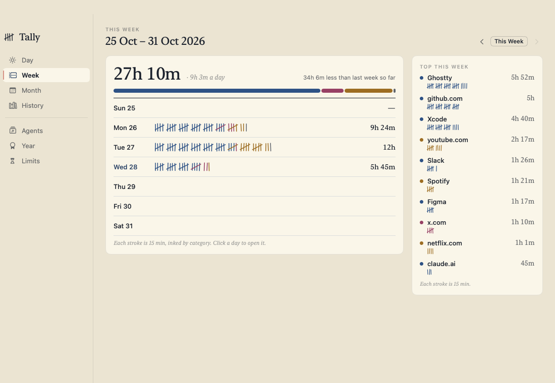 Tally’s Week view: one row of marks per day, inked by category, and the week’s top apps